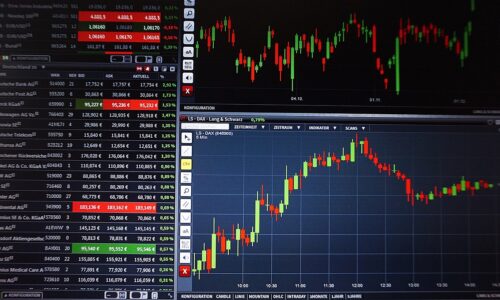 Technical Analysis for Beginners